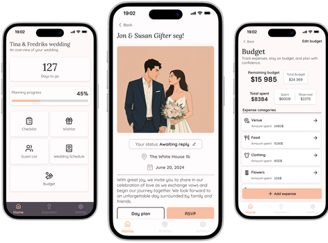 Alt du trenger å vite for å planlegge et bryllup uten stress